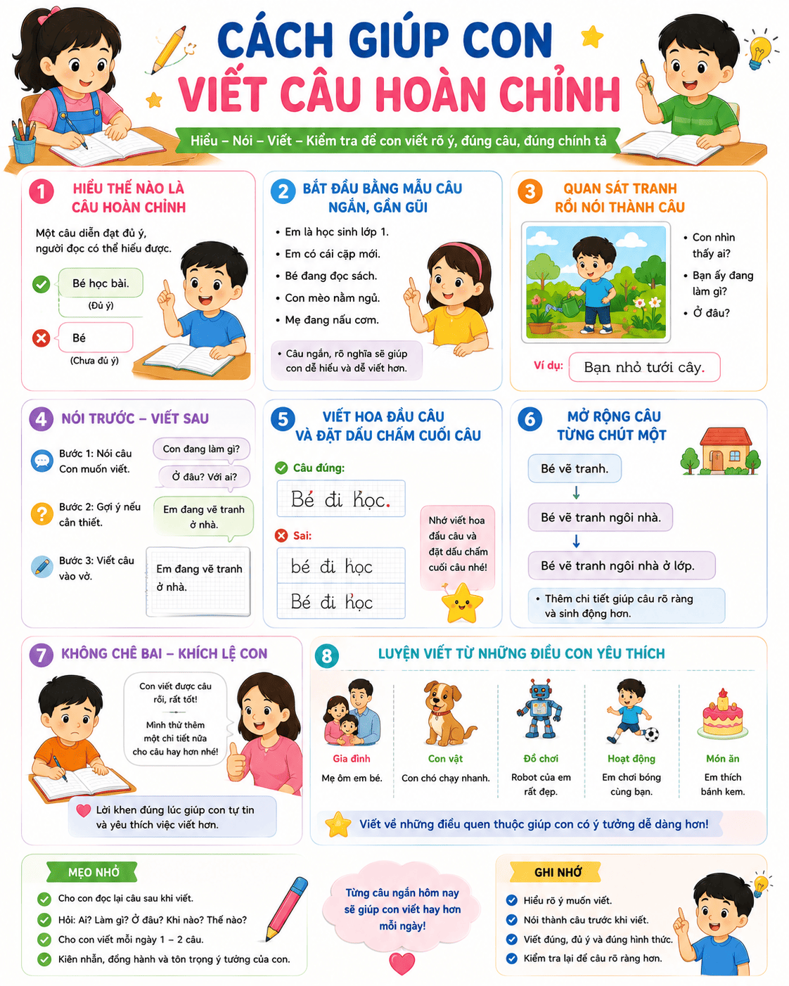 Cách giúp con viết câu hoàn chỉnh