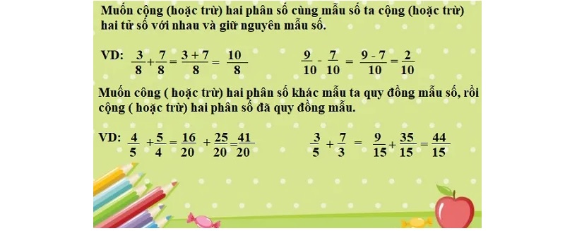 Cần nắm rõ lý thuyết cho đến thực hành khi học toán phân số. (Ảnh: Sưu tầm internet)