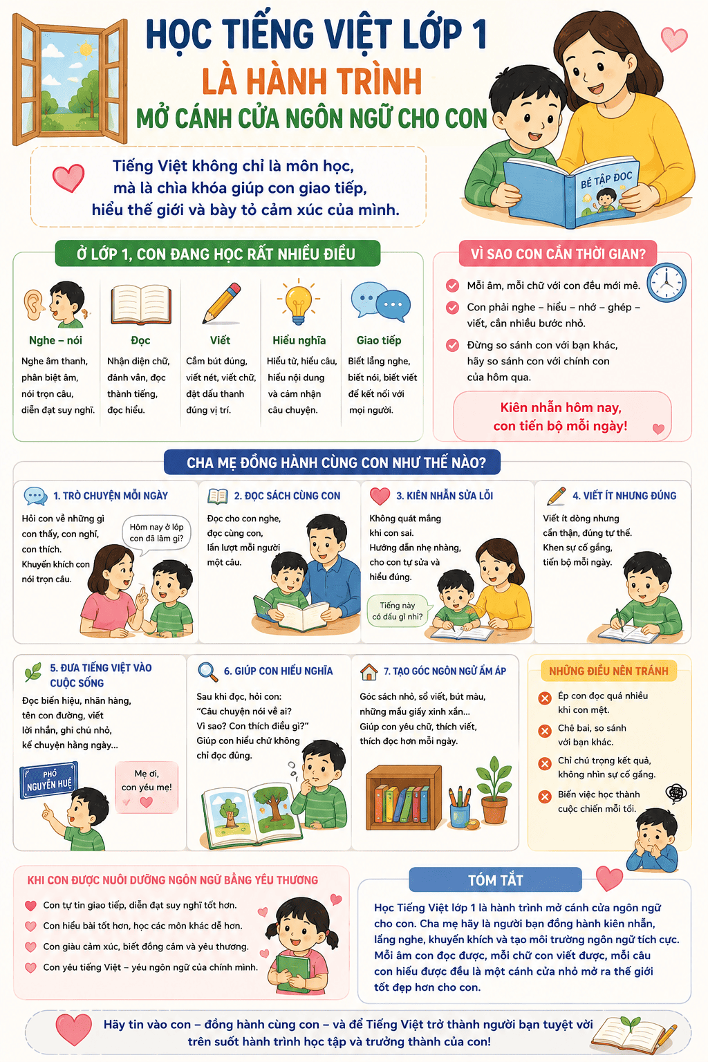 Học Tiếng Việt lớp 1 là hành trình mở cánh cửa ngôn ngữ cho con
